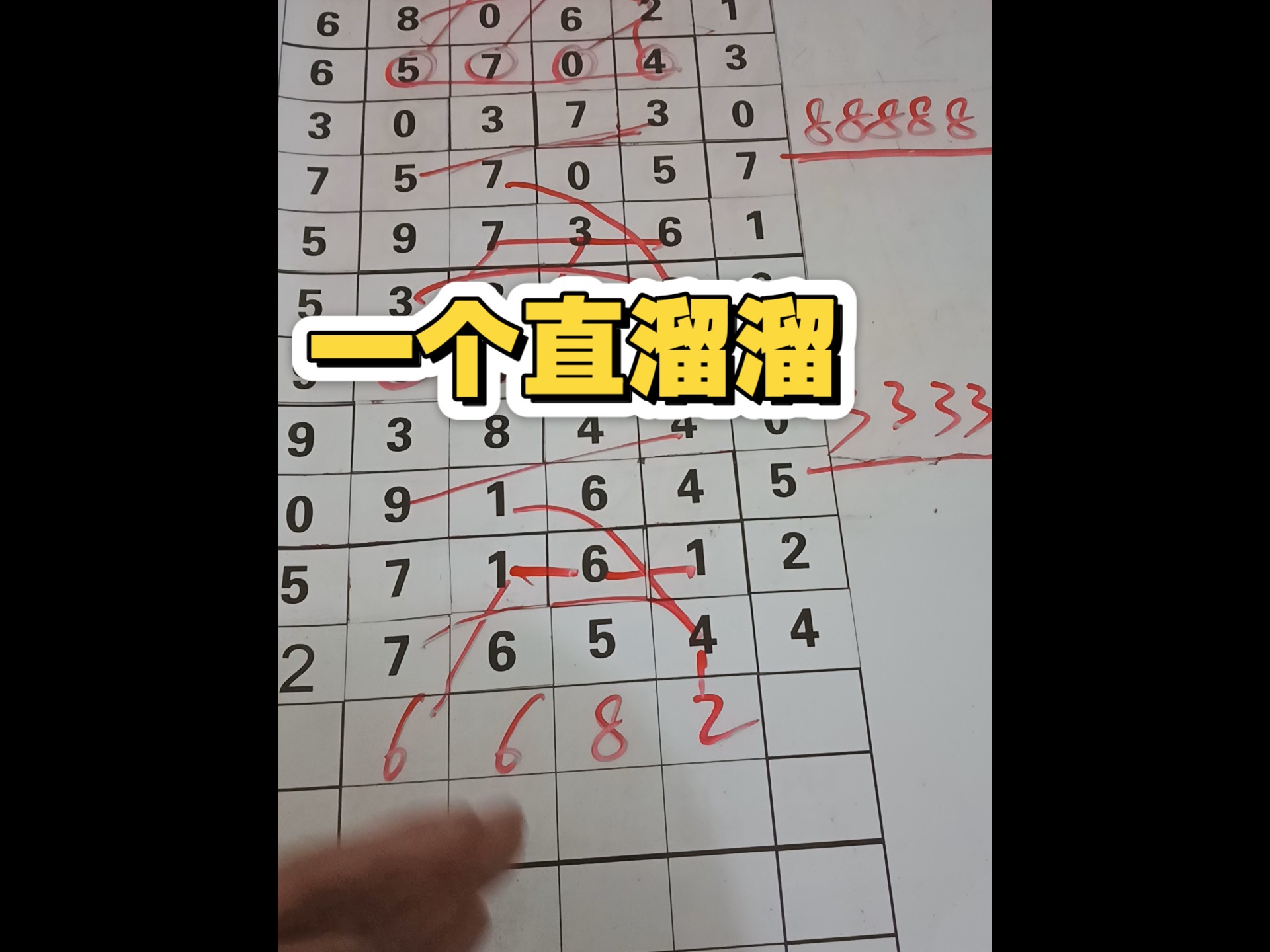 详细阅读:排列5预测(排列5预测号) 排列5预测(排列5预测号)